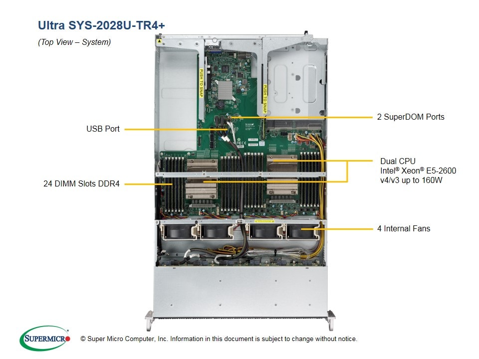 Supermicro SYS-2028U-TR4 — rear view