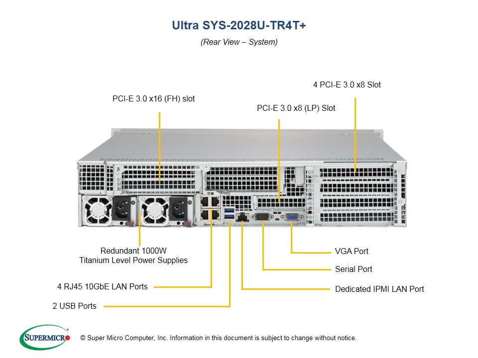 Supermicro SYS-2028U-TR4T — front view