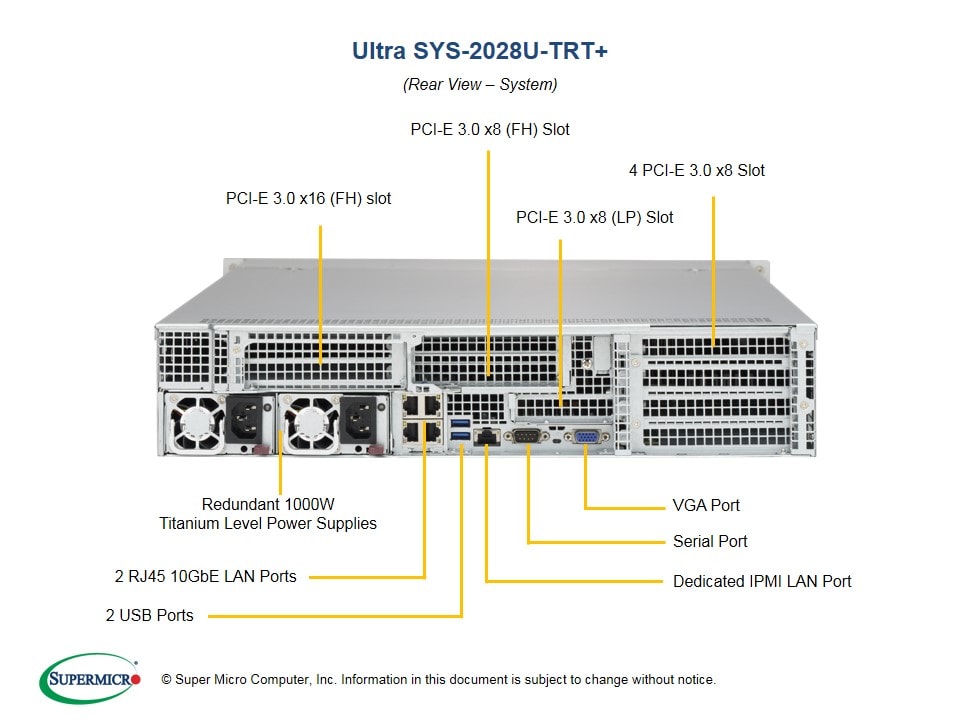 Supermicro SYS-2028U-TRT — front view