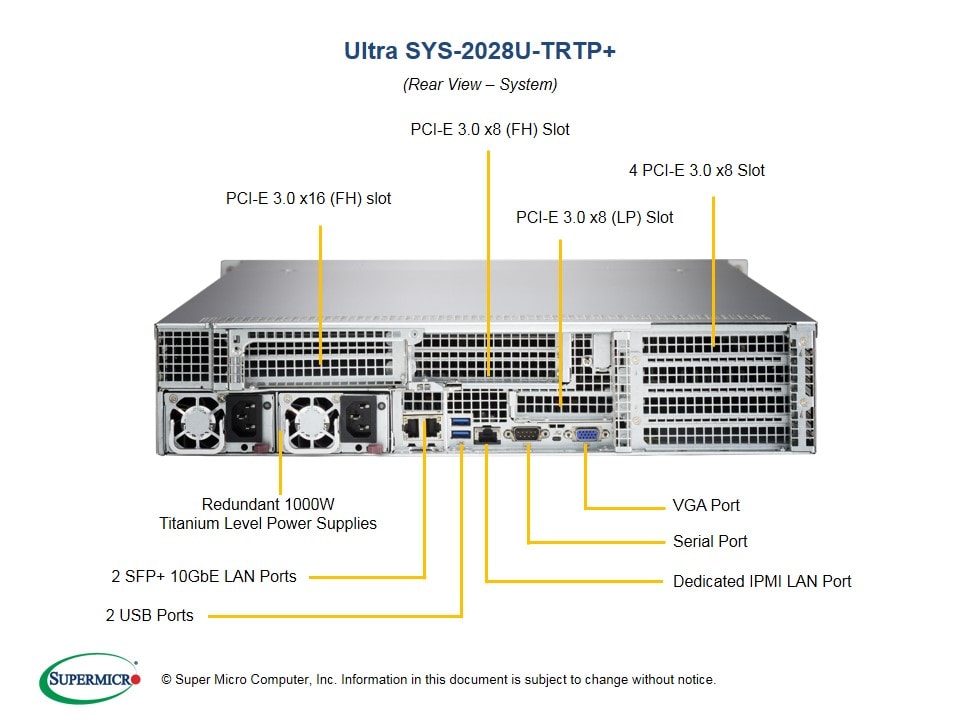 Supermicro SYS-2028U-TRTP — front view