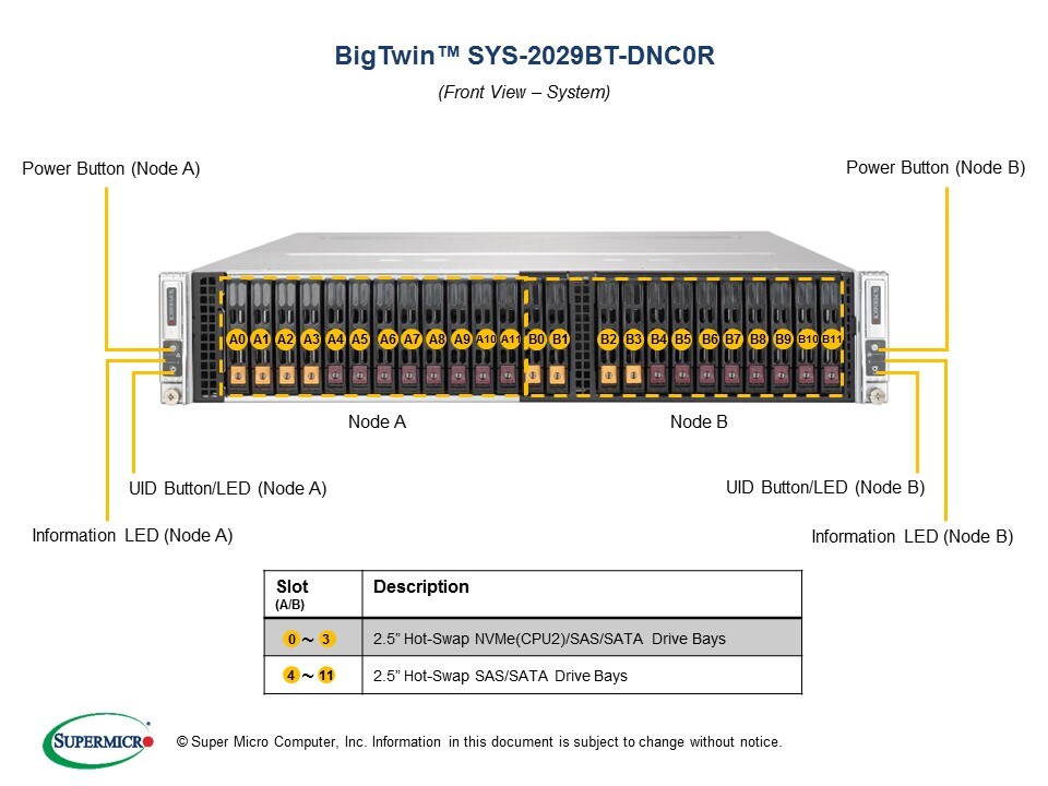 Supermicro SYS-2029BT-DNC0R — angle view