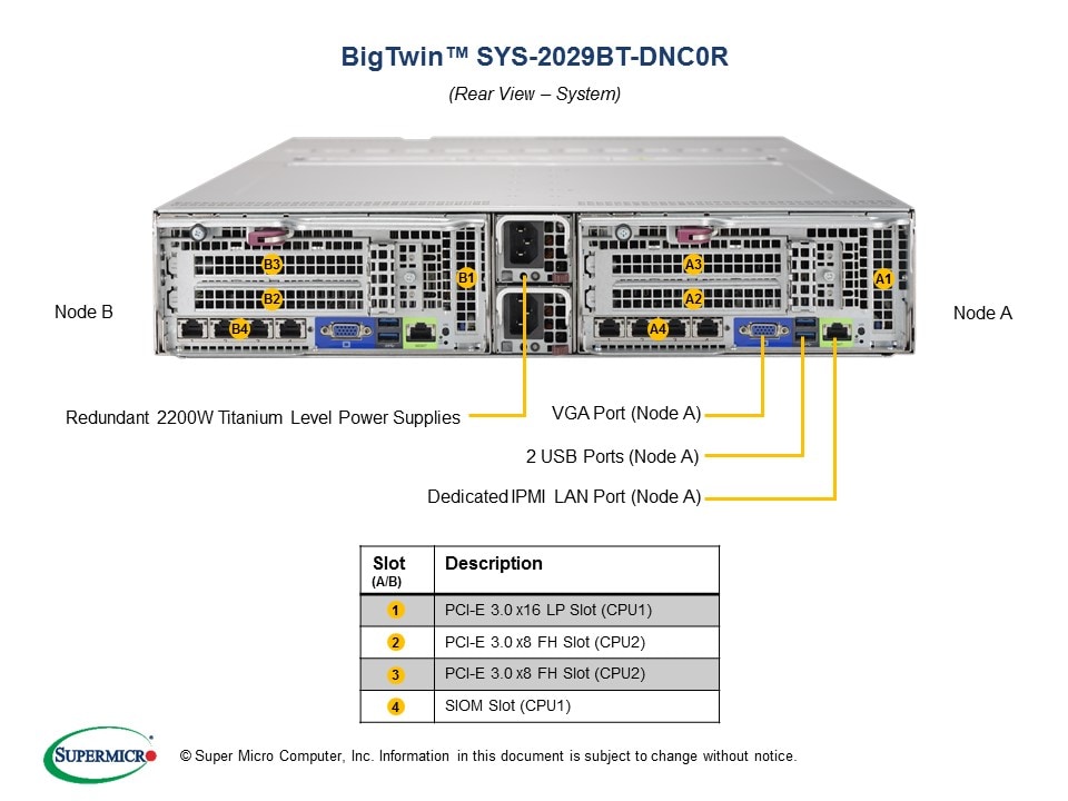 Supermicro SYS-2029BT-DNC0R — front view