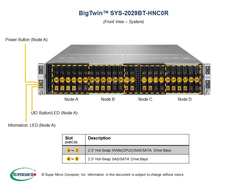 Supermicro SYS-2029BT-HNC0R — angle view