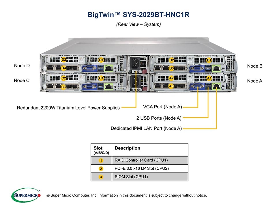 Supermicro SYS-2029BT-HNC1R — front view
