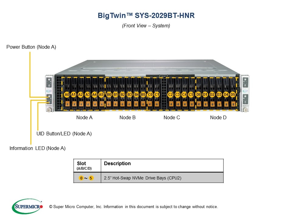 Supermicro SYS-2029BT-HNR — angle view