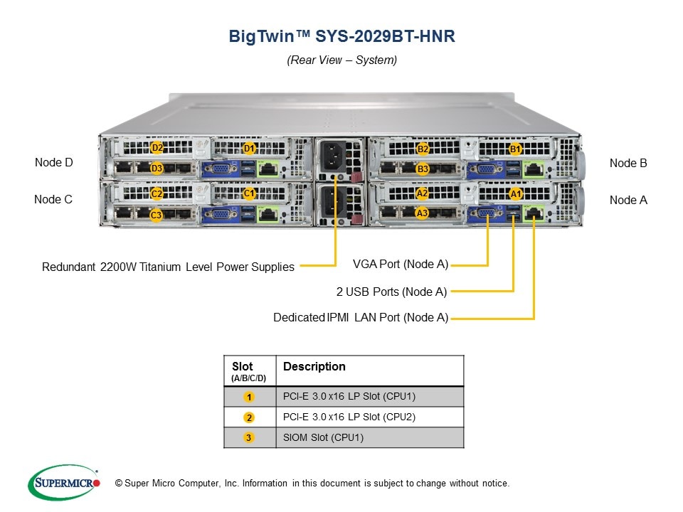 Supermicro SYS-2029BT-HNR — front view