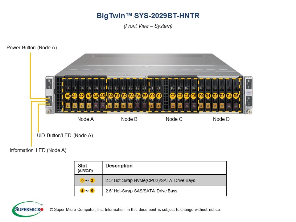 Supermicro SYS-2029BT-HNTR — angle view
