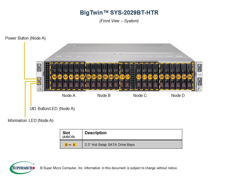 Supermicro SYS-2029BT-HTR — angle view