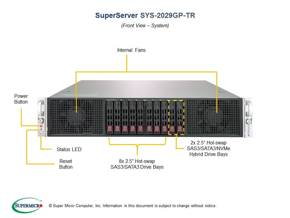 Supermicro SYS-2029GP-TR — angle view