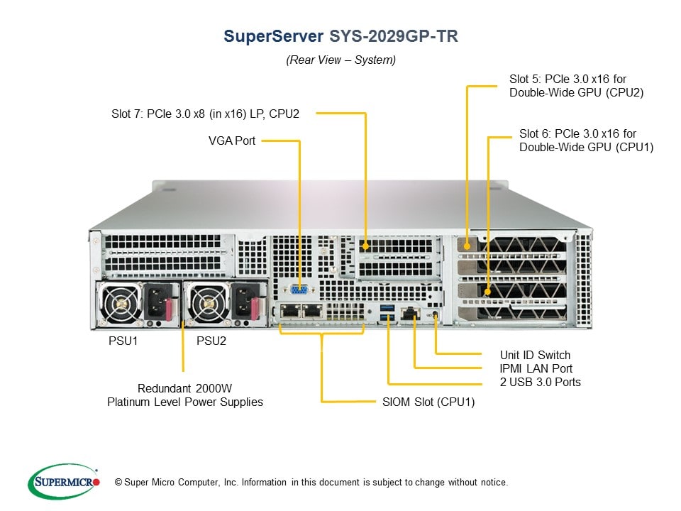 Supermicro SYS-2029GP-TR — front view