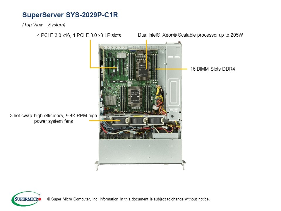 Supermicro SYS-2029P-C1R — rear view