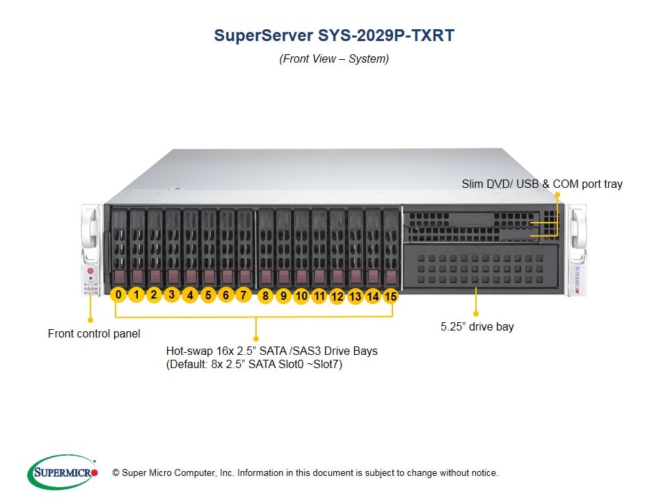 Supermicro SYS-2029P-TXRT — angle view