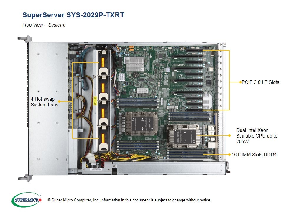 Supermicro SYS-2029P-TXRT — rear view