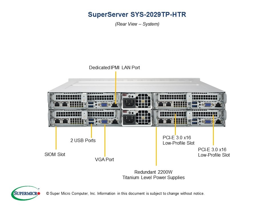 Supermicro SYS-2029TP-HTR — front view