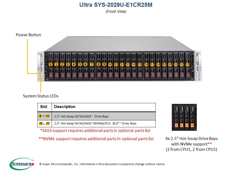 Supermicro SYS-2029U-E1CR25M — angle view