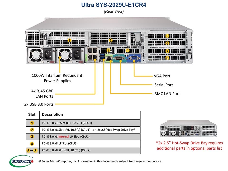 Supermicro SYS-2029U-E1CR4 — front view