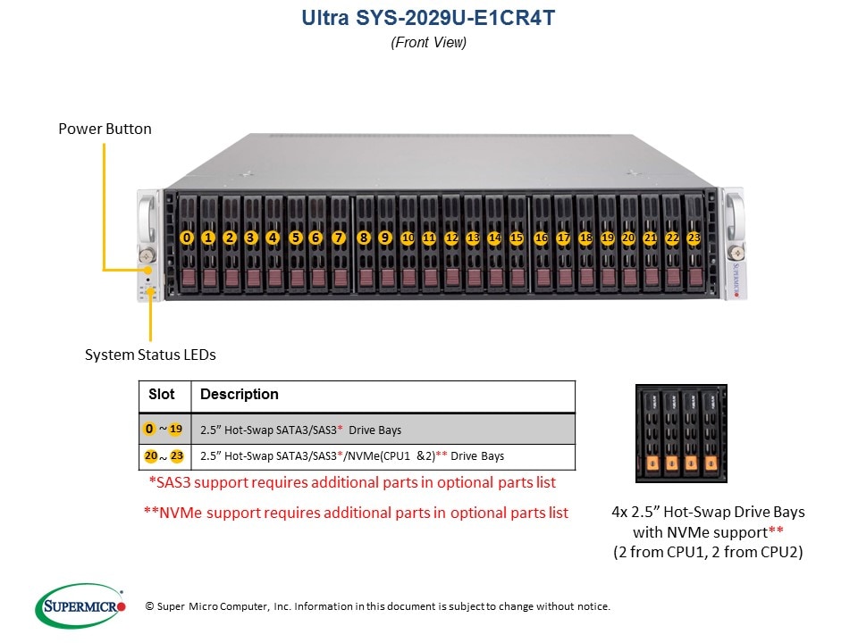 Supermicro SYS-2029U-E1CR4T — angle view