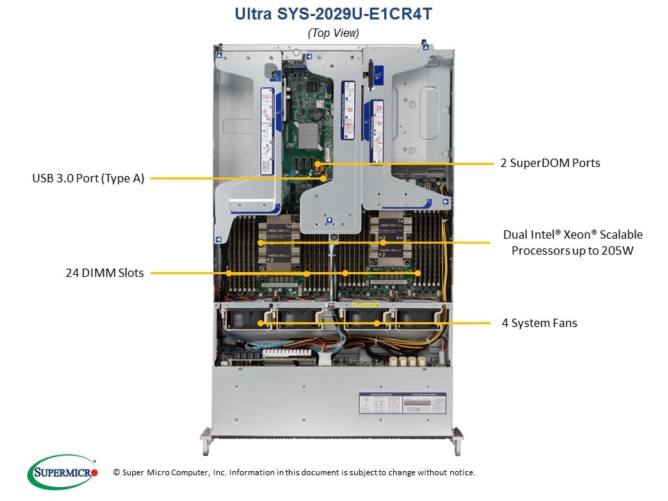 Supermicro SYS-2029U-E1CR4T — rear view