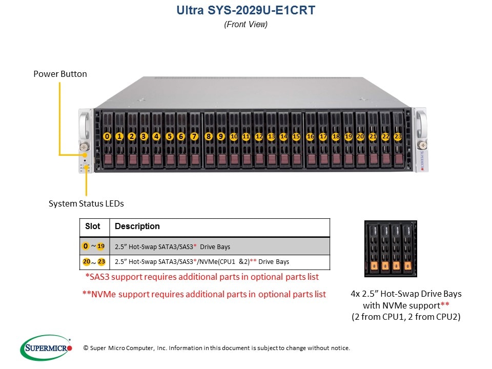 Supermicro SYS-2029U-E1CRT — angle view