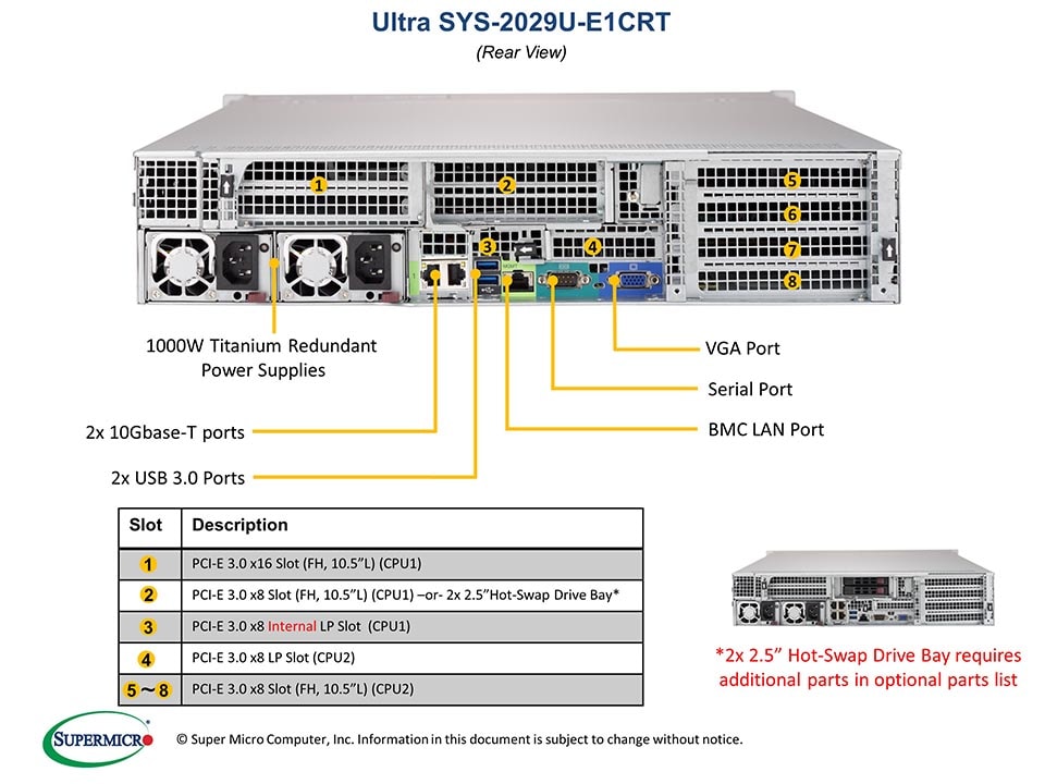 Supermicro SYS-2029U-E1CRT — front view