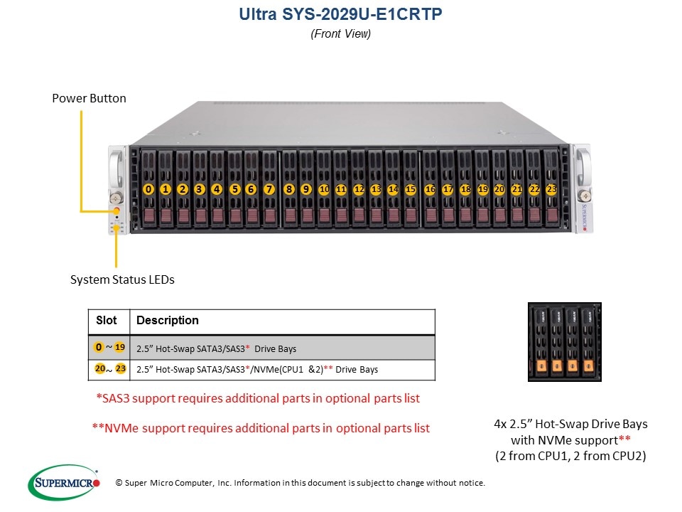 Supermicro SYS-2029U-E1CRTP — angle view