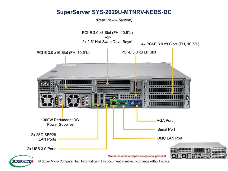 Supermicro SYS-2029U-MTNRV-NEBS-DC — rear view