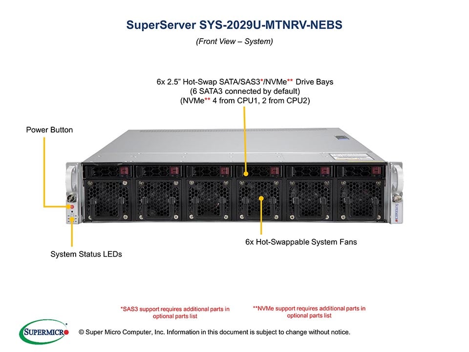 Supermicro SYS-2029U-MTNRV-NEBS — front view