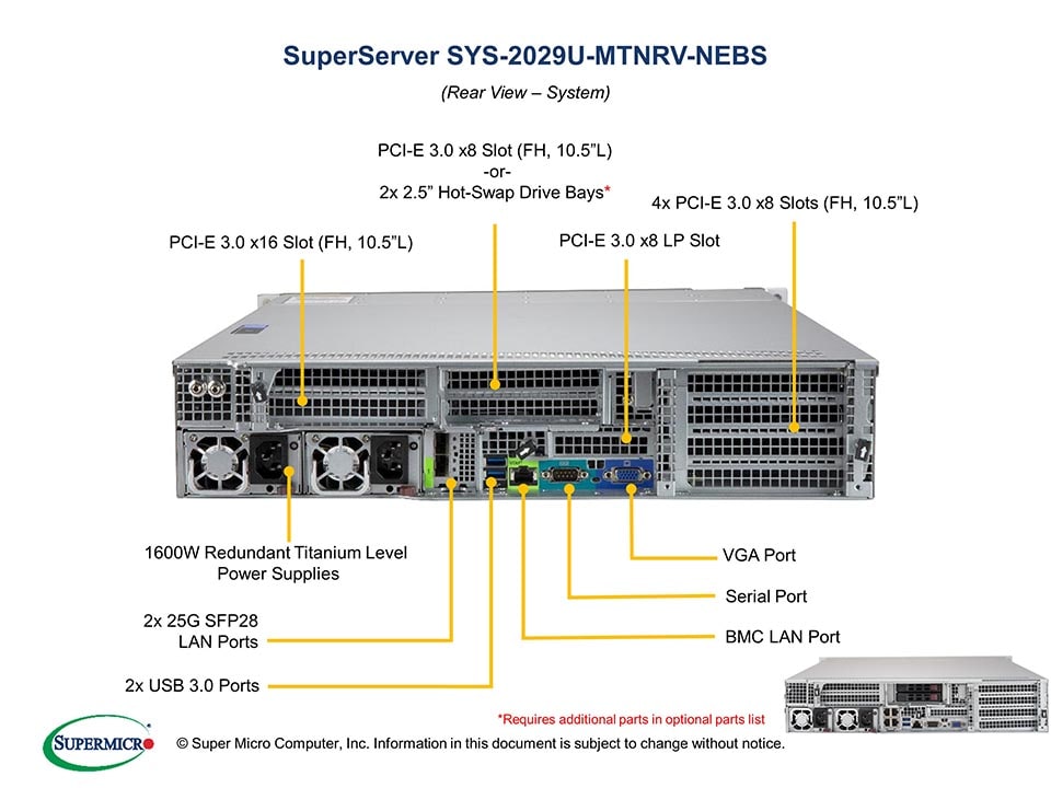 Supermicro SYS-2029U-MTNRV-NEBS — rear view