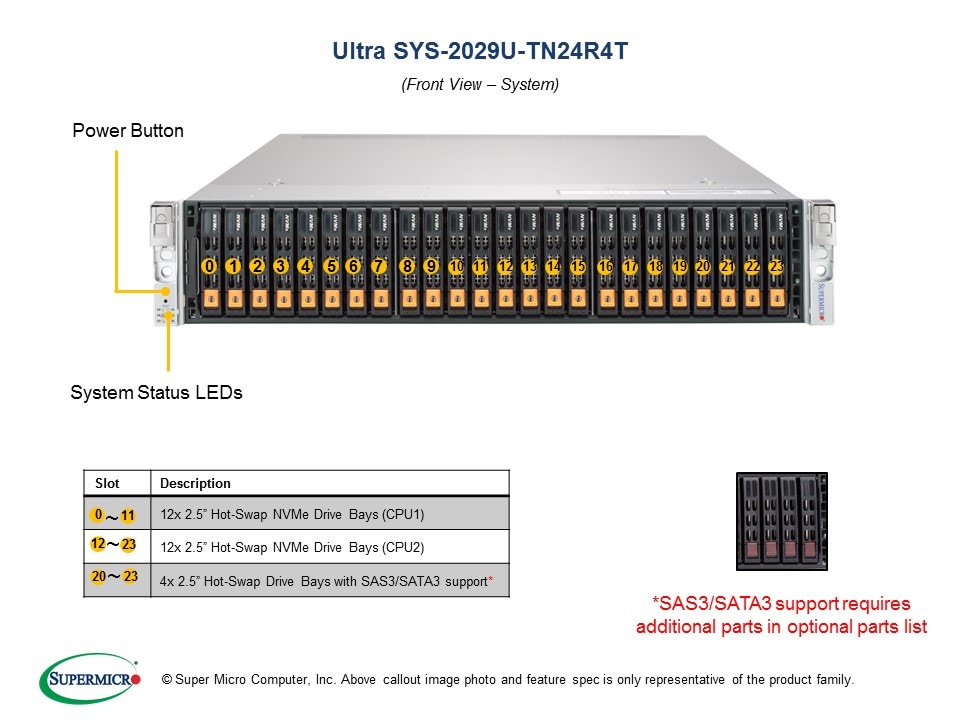 Supermicro SYS-2029U-TN24R4T — angle view