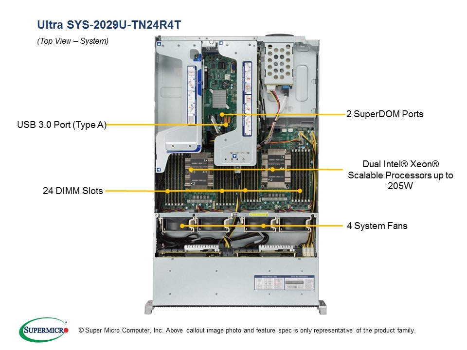 Supermicro SYS-2029U-TN24R4T — rear view