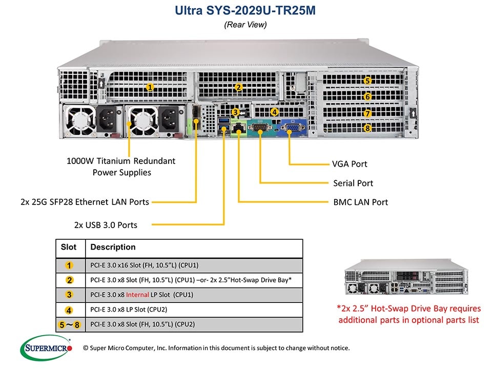 Supermicro SYS-2029U-TR25M — front view