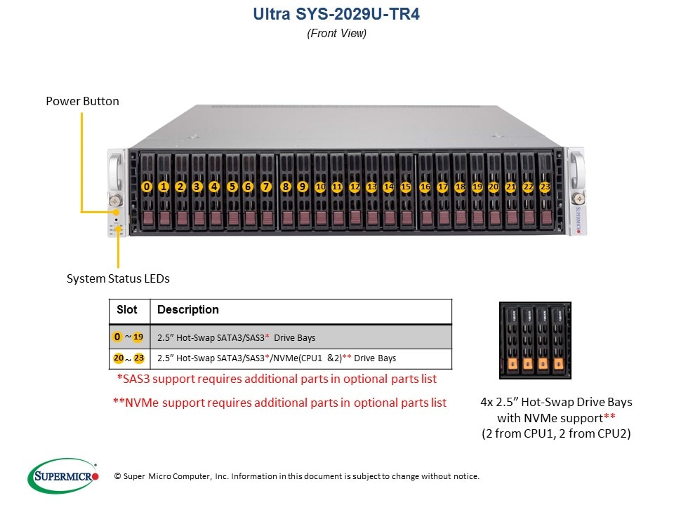 Supermicro SYS-2029U-TR4 — angle view