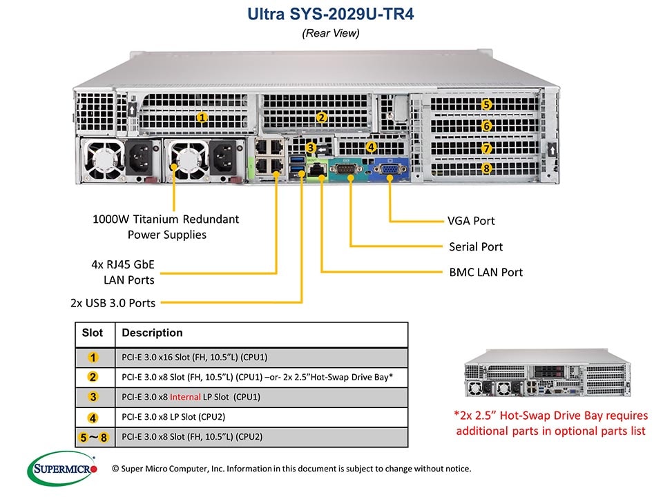 Supermicro SYS-2029U-TR4 — front view