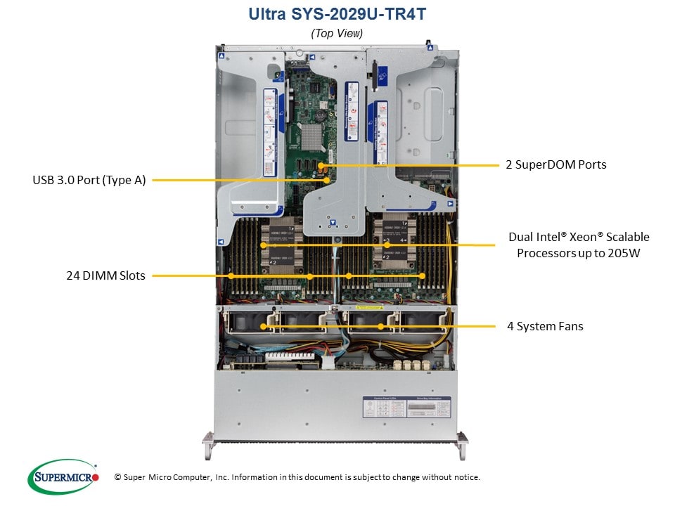 Supermicro SYS-2029U-TR4T — rear view