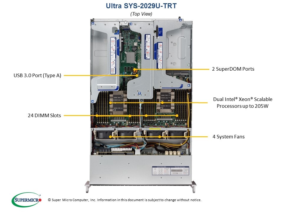 Supermicro SYS-2029U-TRT — rear view