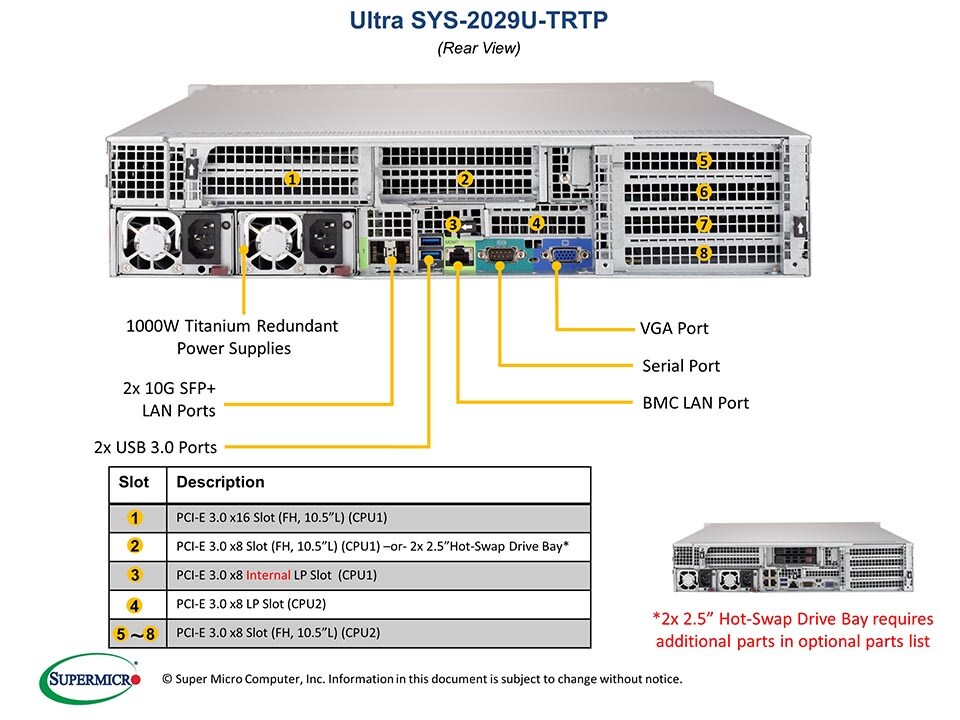 Supermicro SYS-2029U-TRTP — front view
