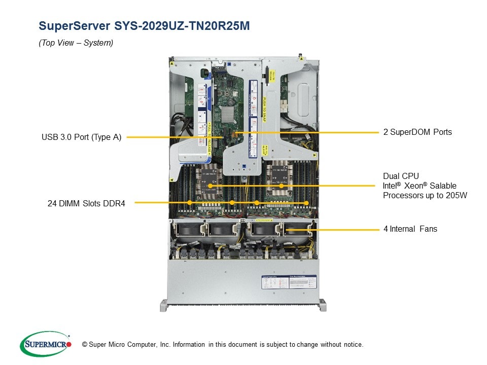 Supermicro SYS-2029UZ-TN20R25M — rear view