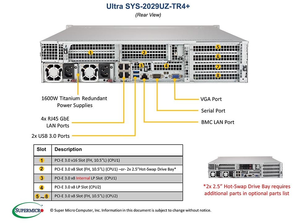 Supermicro SYS-2029UZ-TR4 — front view