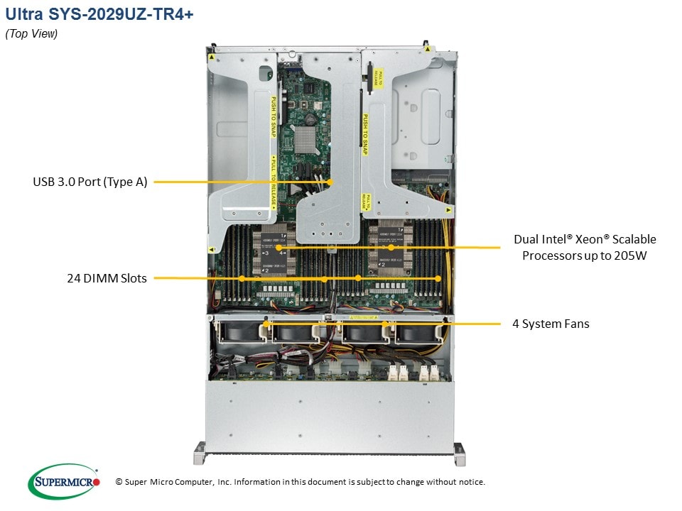 Supermicro SYS-2029UZ-TR4 — rear view