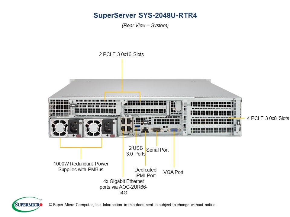 Supermicro SYS-2048U-RTR4 — front view