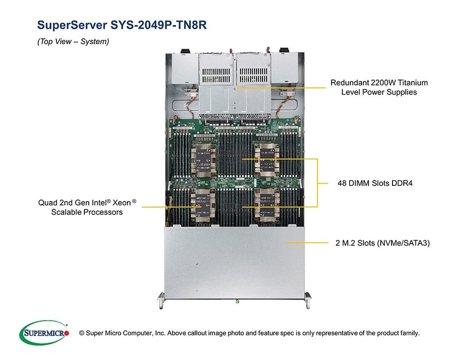 Supermicro SYS-2049P-TN8R — rear view