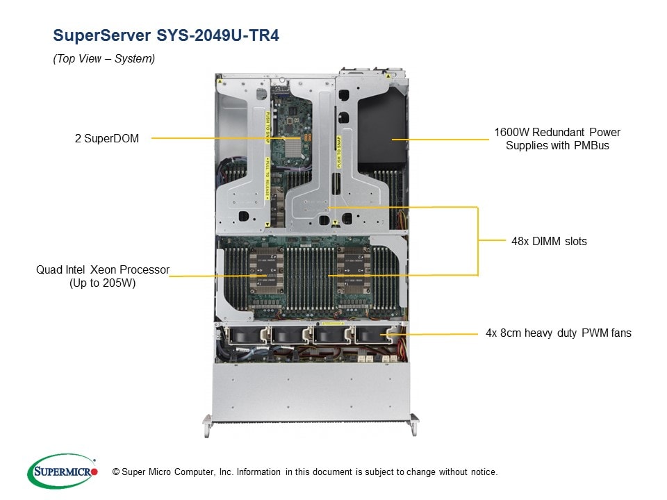Supermicro SYS-2049U-TR4 — rear view