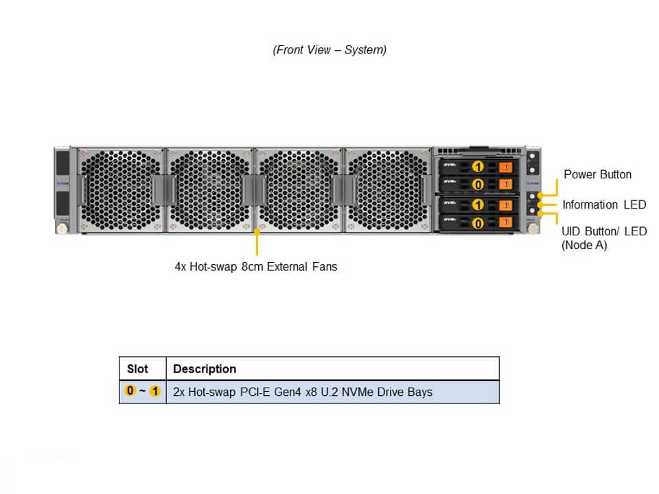 Supermicro SYS-210GP-DNR — front view
