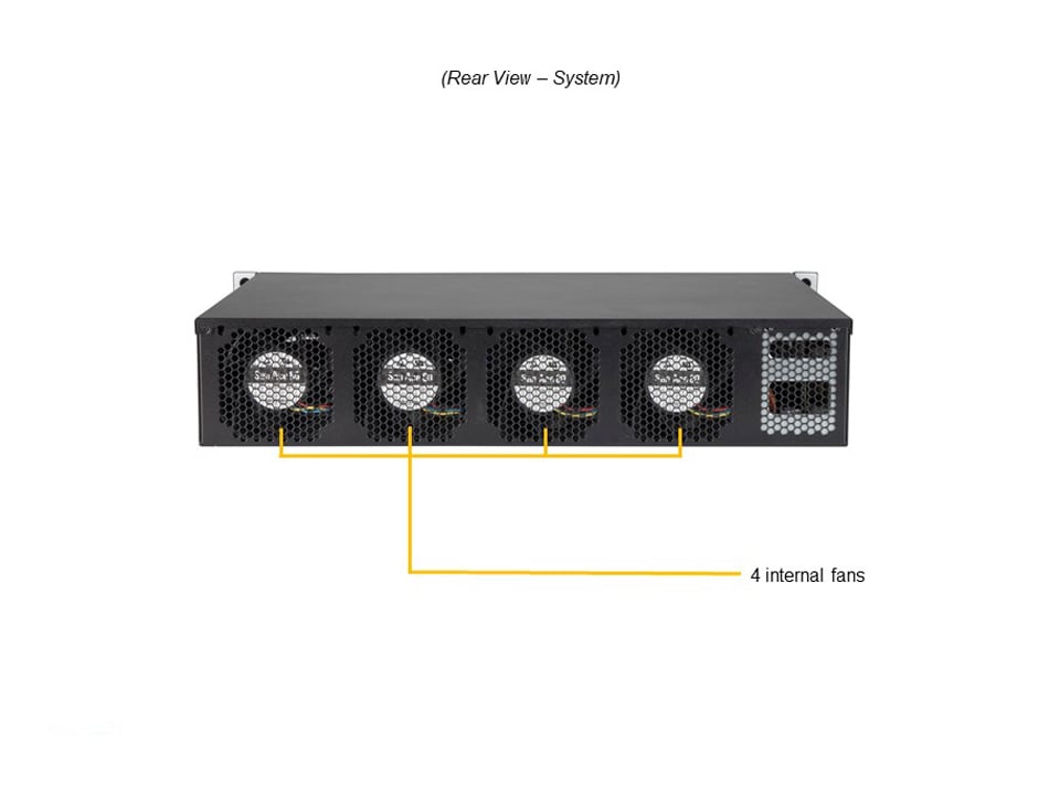 Supermicro SYS-210P-FRDN6T — rear view