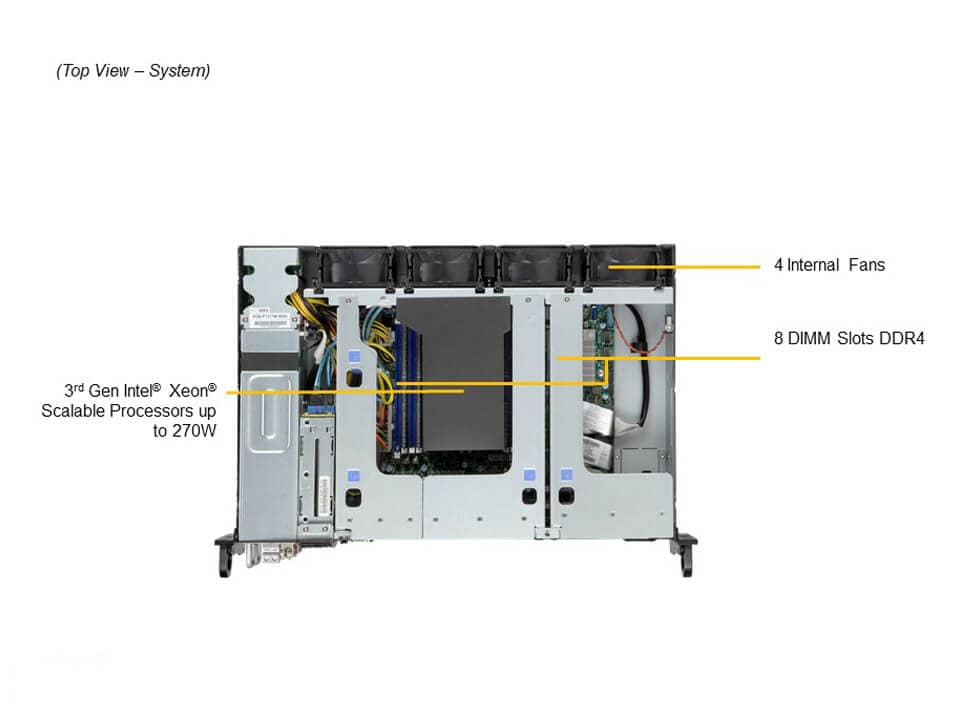 Supermicro SYS-210P-FRDN6T — top view