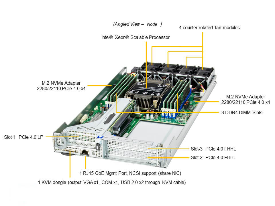 Supermicro SYS-210SE-31A — top view