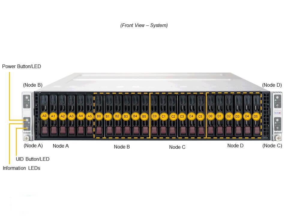 Supermicro SYS-210TP-HPTR — angle view
