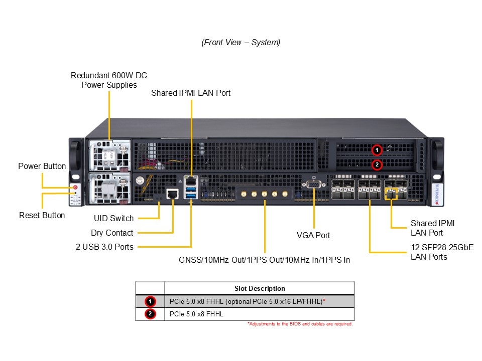 Supermicro SYS-211E-FRDN13P — front view