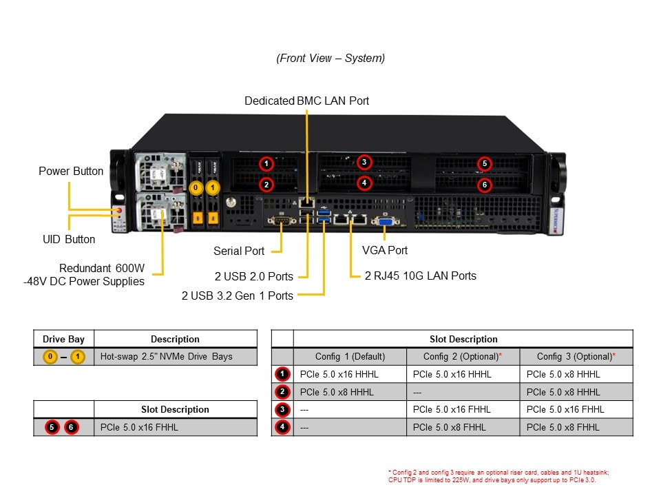 Supermicro SYS-211E-FRDN2T — front view