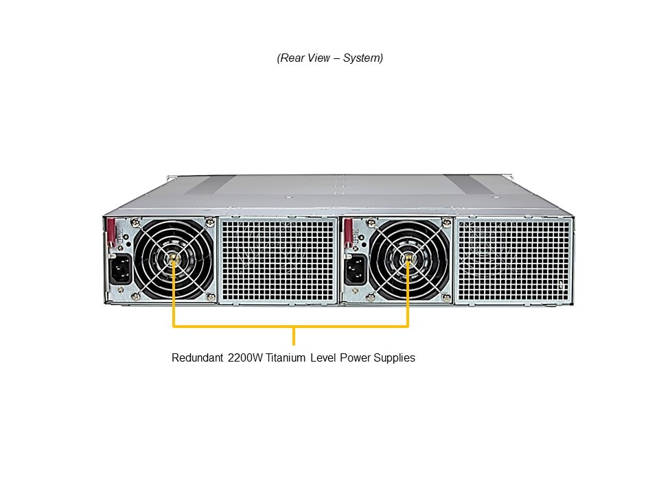 Supermicro SYS-211GT-HNC8F — rear view